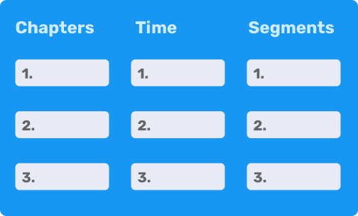 Keep Chapter Info and ID3 Tags