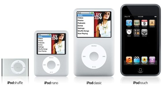 Gamme de produits Apple iPod