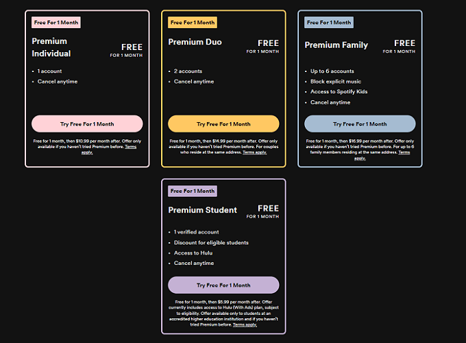 Choose Premium Plan