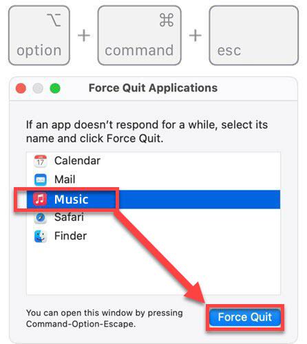 Force Quit Apple Music on Mac